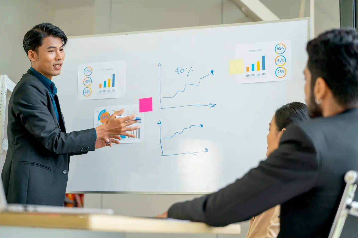 4 simple strategies to increase your business\’s profit margins.